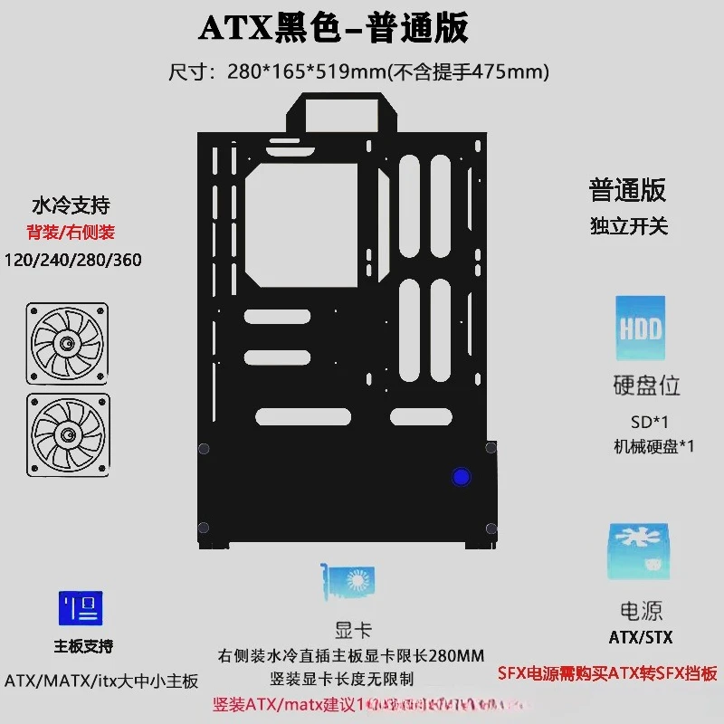 Casing PC Rak Vertikal Open Ch - Pc Chassis ulasan dan harga