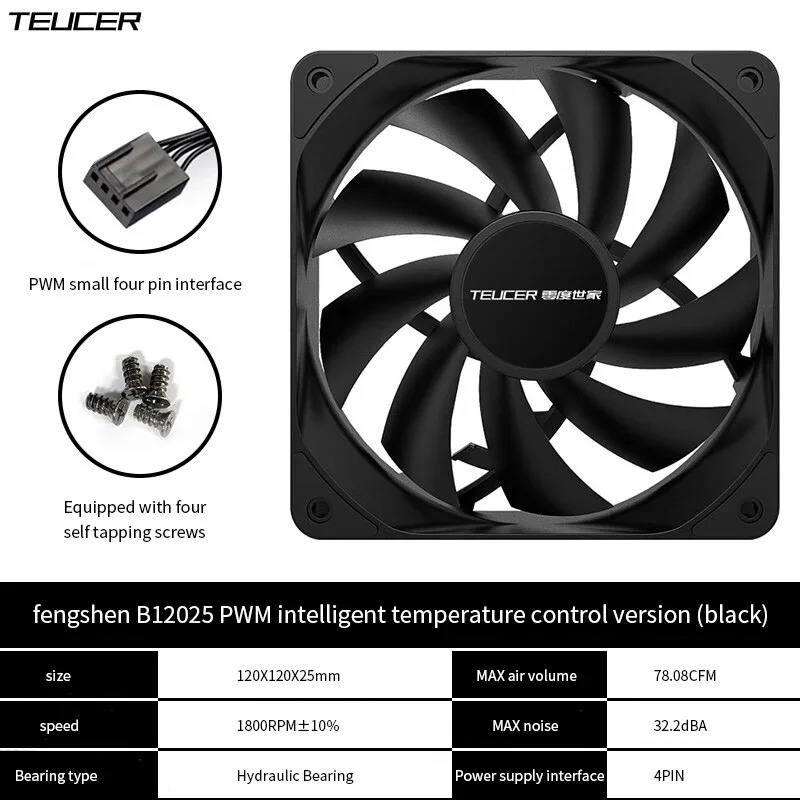 Teucer 12cm kipas sasis PWM ko - Case Fan Controller ulasan dan harga
